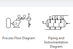 P&ID Drawing Templates with Standard Symbols