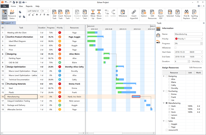 interfaz del software de gestión de proyectos edraw