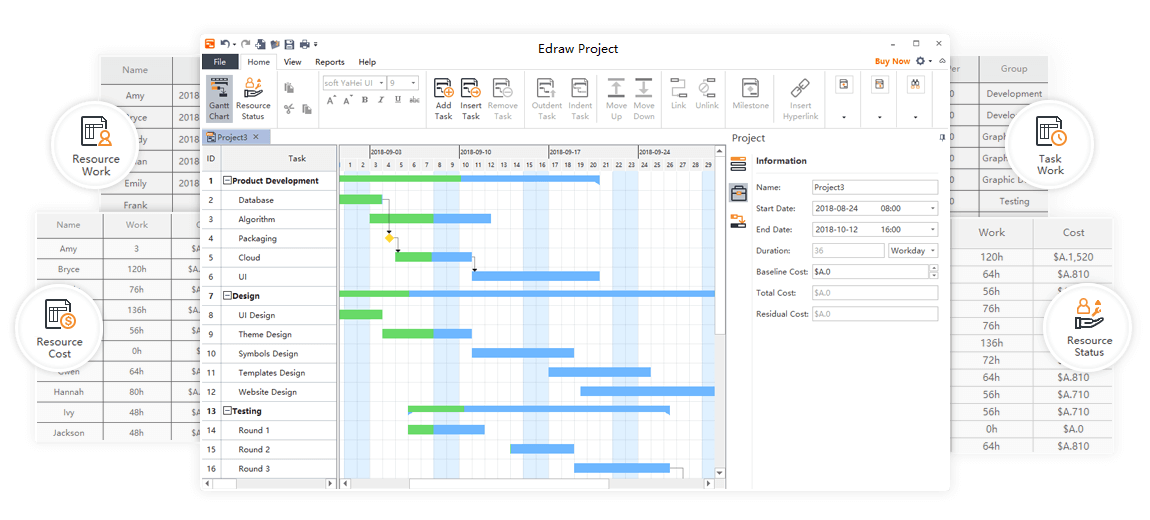 software profesional de diagramas de Gantt