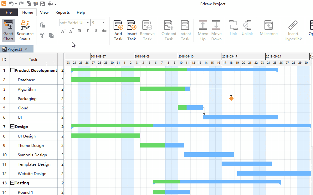 review report and export a gantt chart