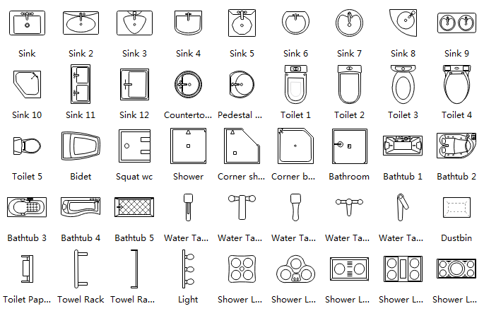 Bathroom Symbols
