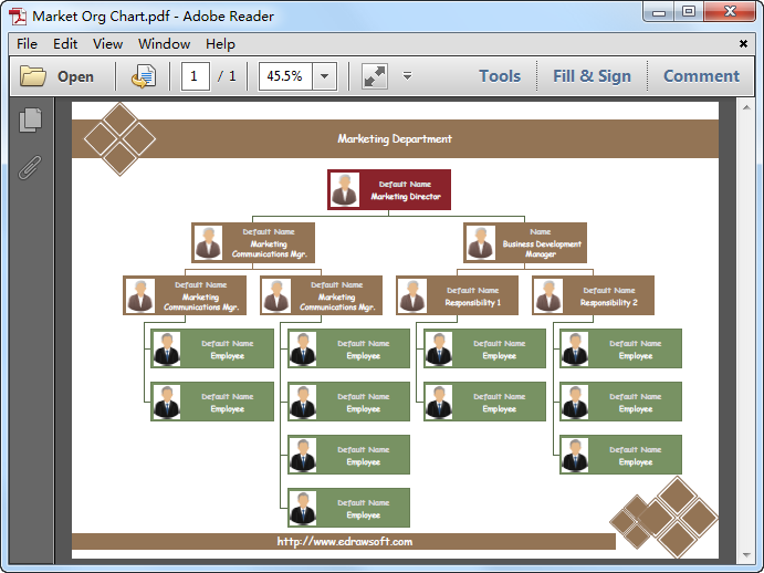 Шаблон организационной диаграммы PDF