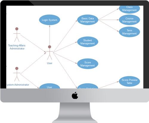 Программа для создания диаграммы UML на Mac, Windows и Linux