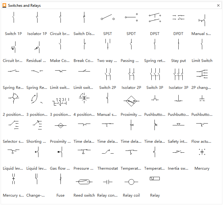 Electrical Diagram Symbols - Switches and Relays