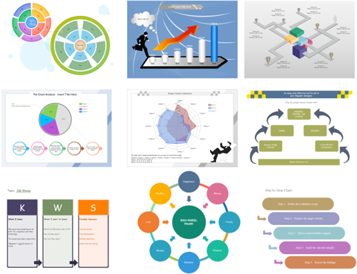 The Best Charts