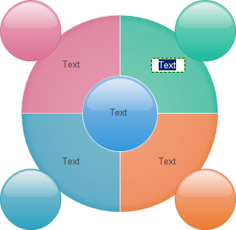 Concevoir un Diagramme des Cinq Forces