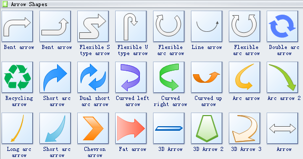 Program Flowchart Symbols 2