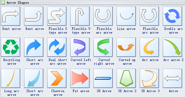 Cause and Effect Diagram Symbols 2