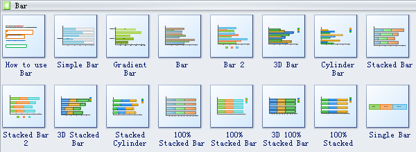 Bar Chart Symbols