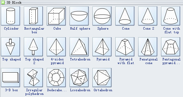 Símbolos del programa Block 3D