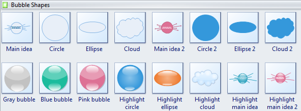 Símbolos de diagrama de burbujas