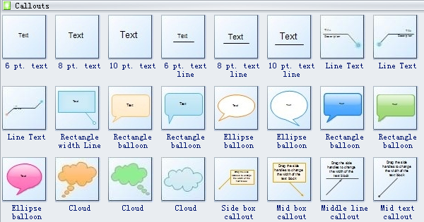 Program Flowchart Symbols 4