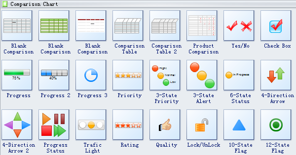 Computer Symbols Chart