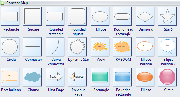 Concept Map Symbols