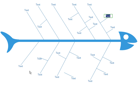 dibuja un diagrama de espina de pescado