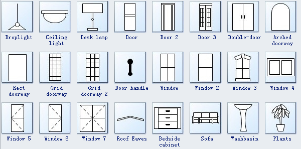 Wardrobe Plan Symbols