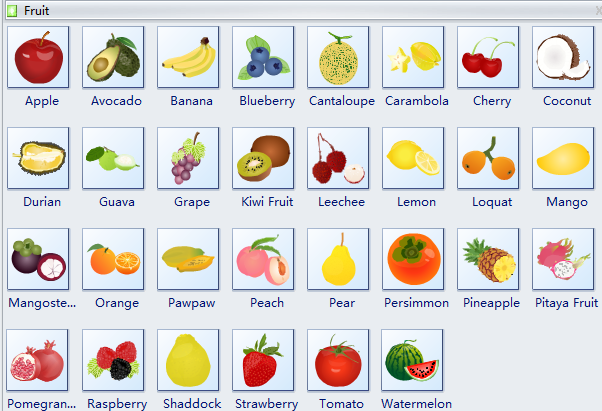 Fruit Classification Chart