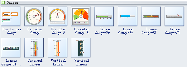 Gauges Chart Symbols