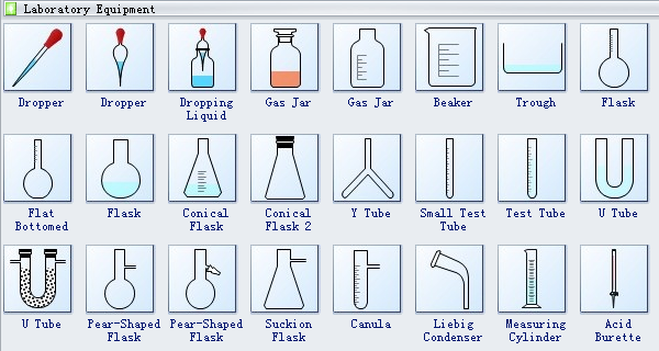 Science Equipment Diagrams Worksheet