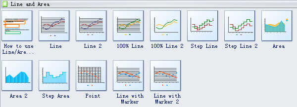 When To Use Area Chart