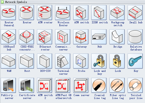 Logical Network Diagram Symbols