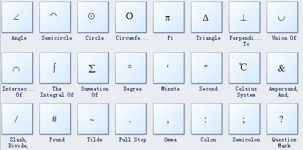 Math Symbols Chart