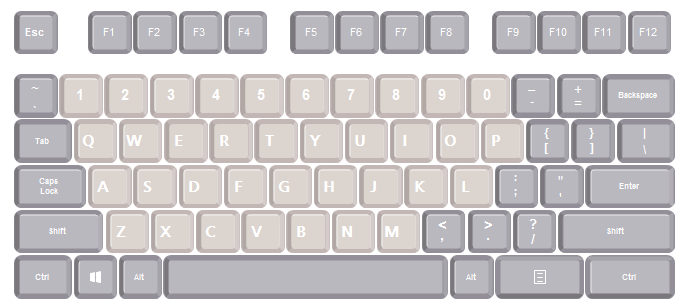 Symbole de clavier d'ordinateur anglais