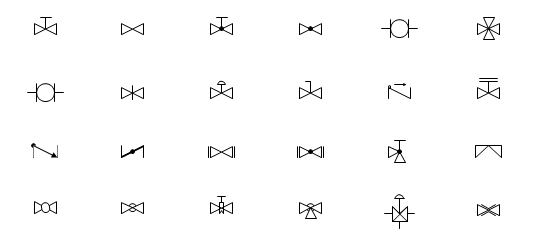 Symboles abstraits de schéma P&ID