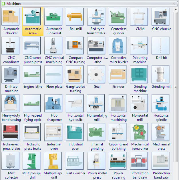 PID Machine Symbols