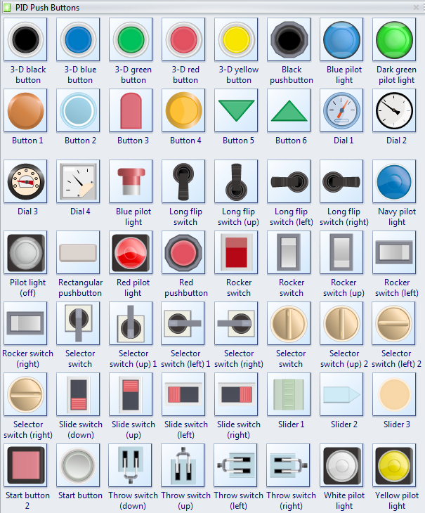 PID Push Buttons Symbols