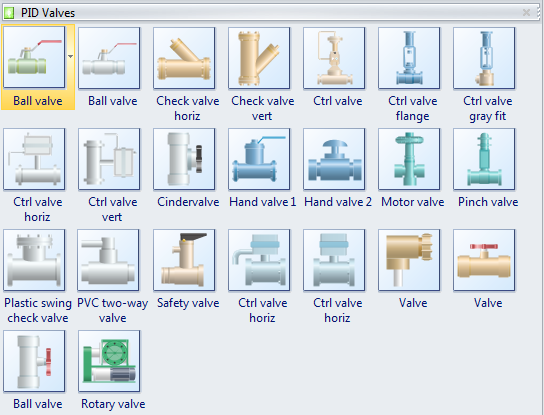 P&ID Valve Symbols