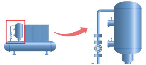 Process Cooling Symbol Size