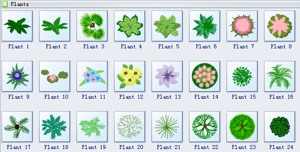 Garden Design Symbols 2