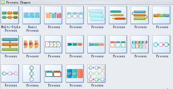 Process Steps Symbols