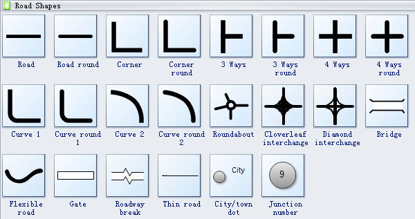Symboles des cartes directionnelles 3