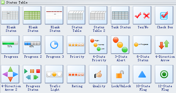 Status Table Symbols
