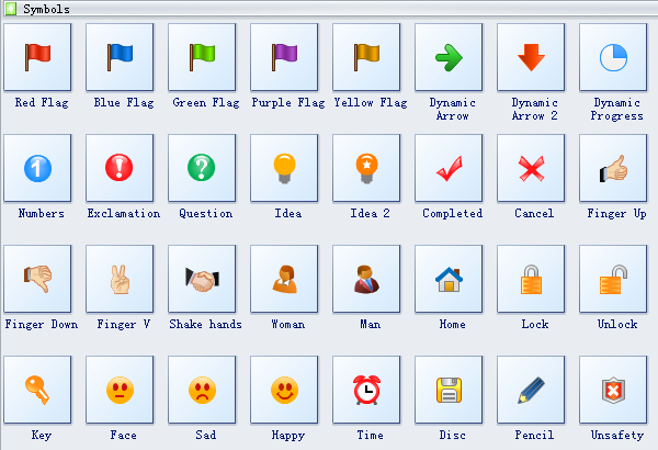 Gantt Chart Symbols Meaning