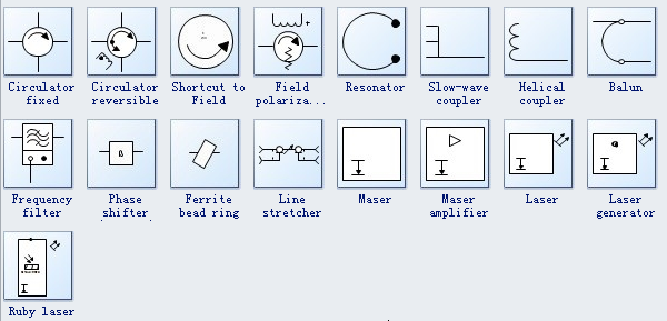 Schematische Darstellung der Systeme Symbole 2