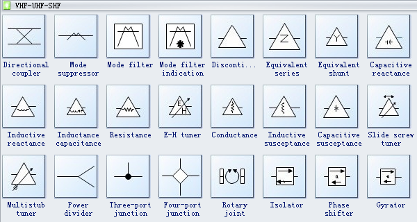 Systemschemasymbole