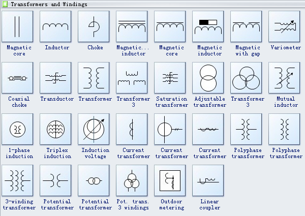 Electrical Panel Wiring Diagram Symbols from www.edrawsoft.com