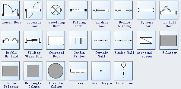 Fire And Emergency Plan Symbols