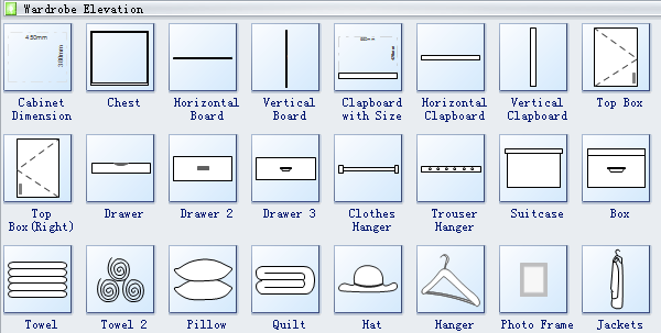 Wardrobe Planning Chart