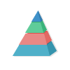 Diagrama de la pirámide