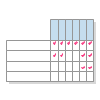 Six-Sigma-Diagramm