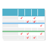 Tableau comparatif
