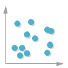 gráfico de dispersión