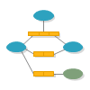 Diagramme ORM