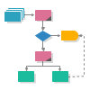 diagrama de flujo de auditoría