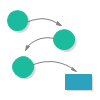 Diagrama de flujo de datos