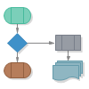 SDL-Diagramm